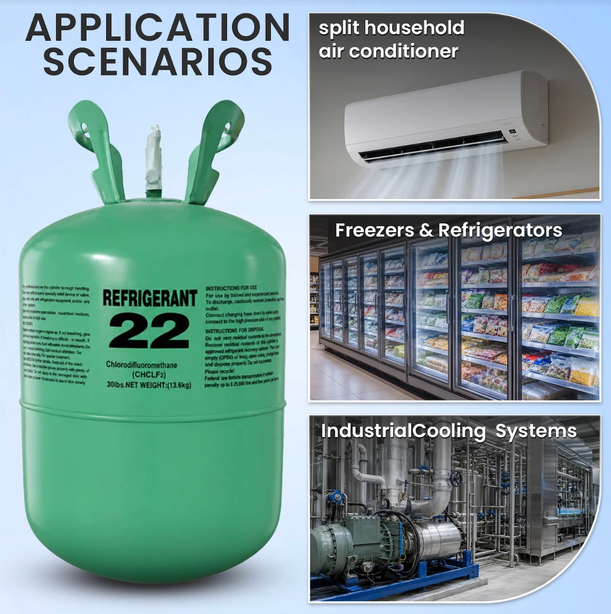 R22 compatible HVAC and refrigeration applications